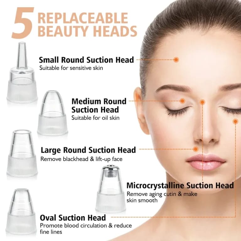 5 in 1 Blackheads Remover Pore Cleaner | Rechargeable