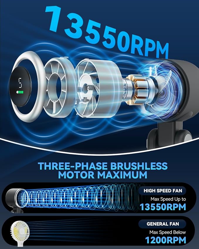 5-Speed Turbo Fan with 12-Hour Battery Life