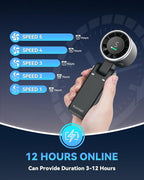 5-Speed Turbo Fan with 12-Hour Battery Life